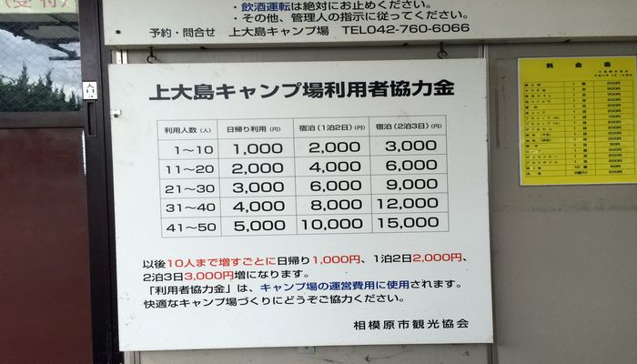 上大島キャンプ場の料金表